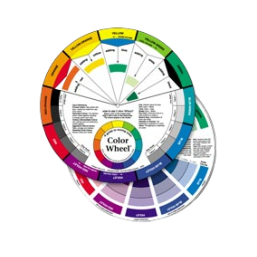 Artist's Color Wheel