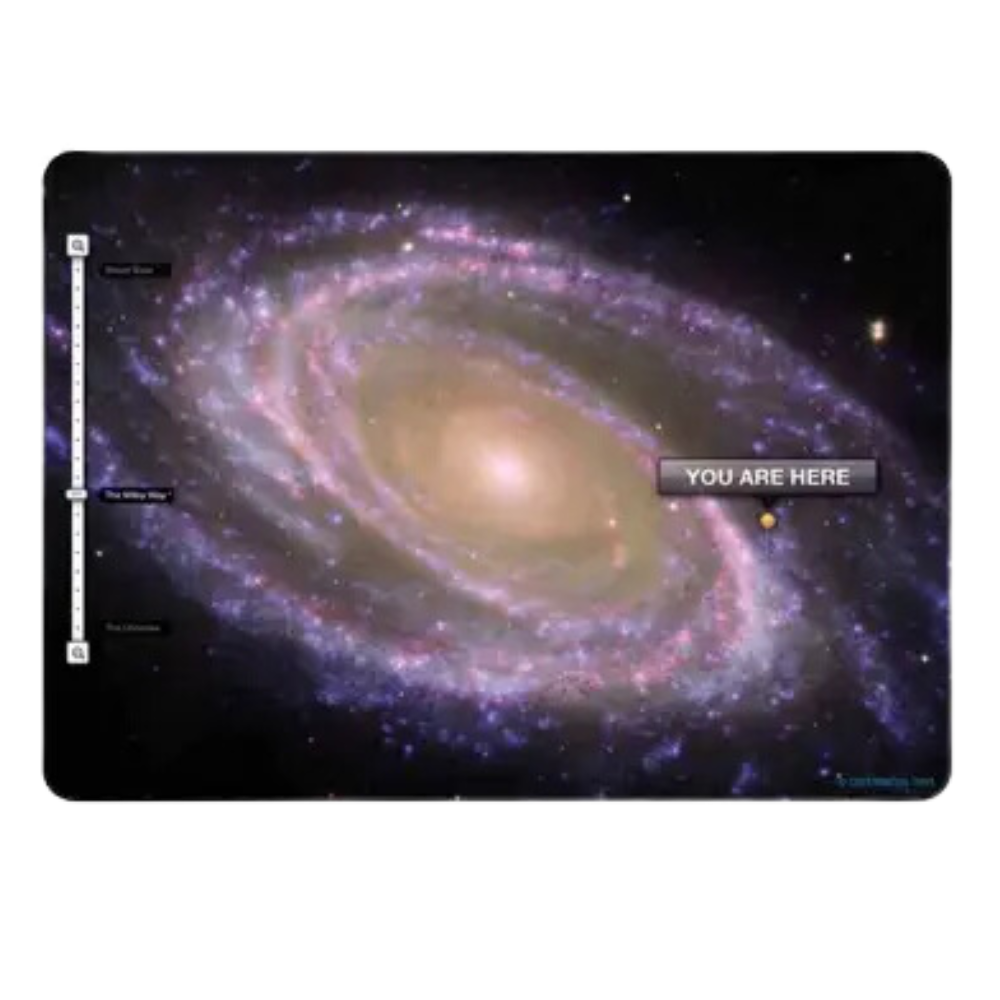 You Are Here - Galaxy View Postcard