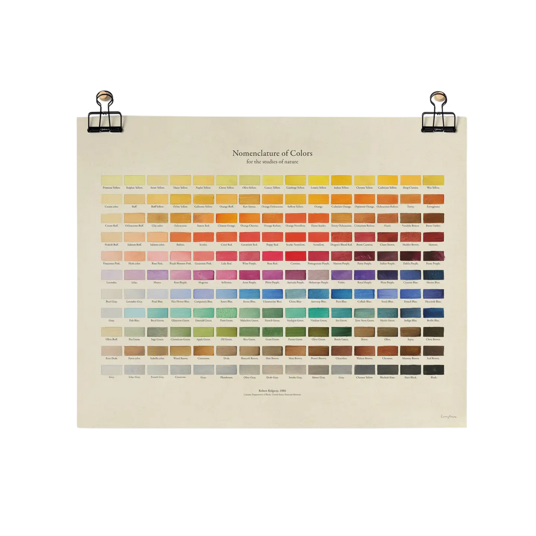 Nomenclature of Colors Fine Art Print