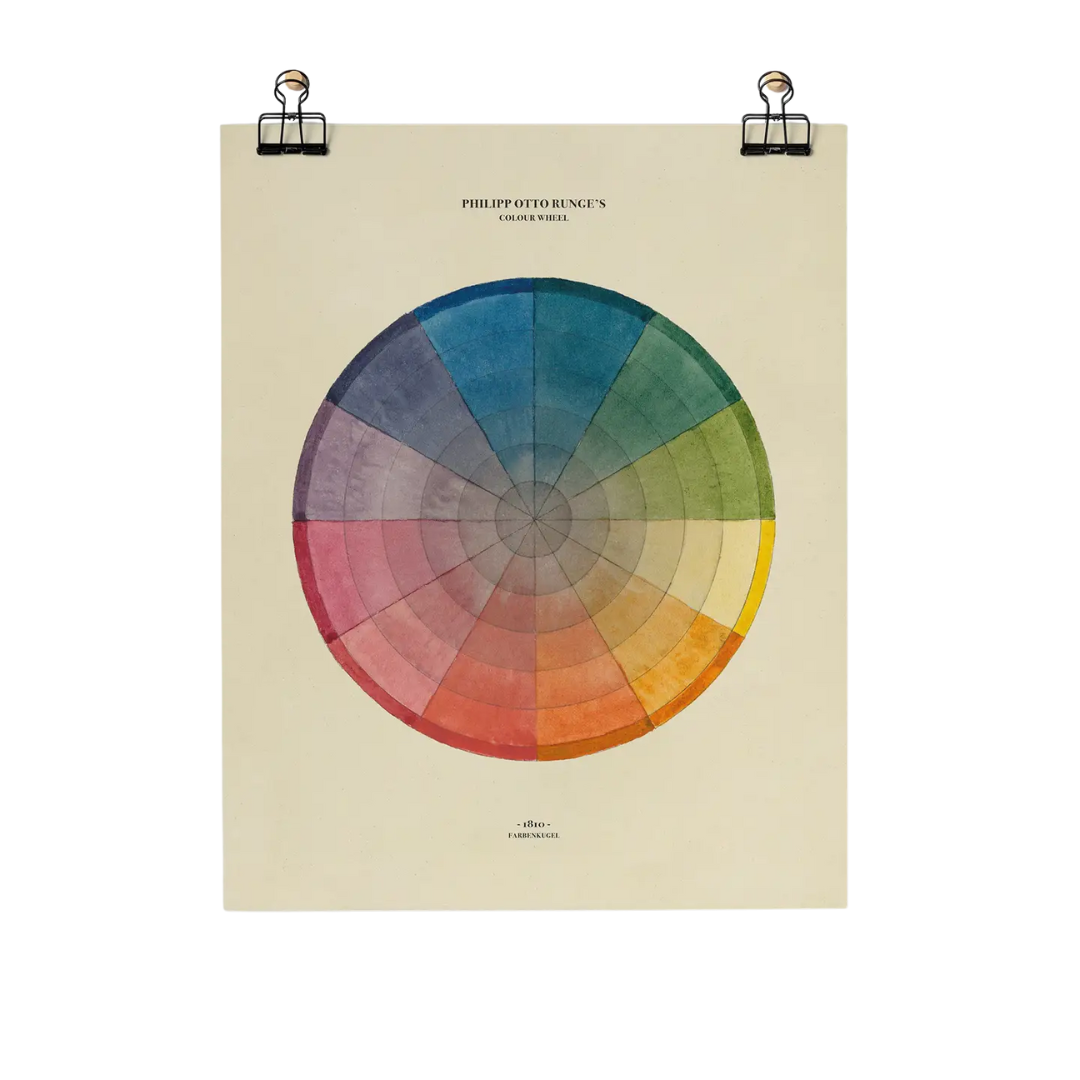 Philipp Otto Runge Colour Wheel Fine Art Print