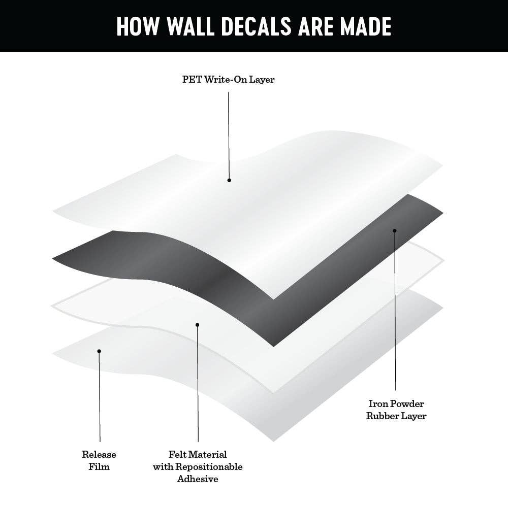 White Mini Arch Magnetic Wall Decal