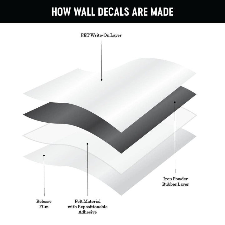 White Mini Arch Magnetic Wall Decal