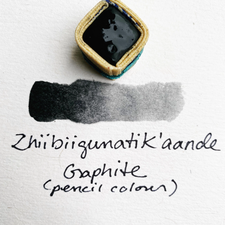 Paintstones!