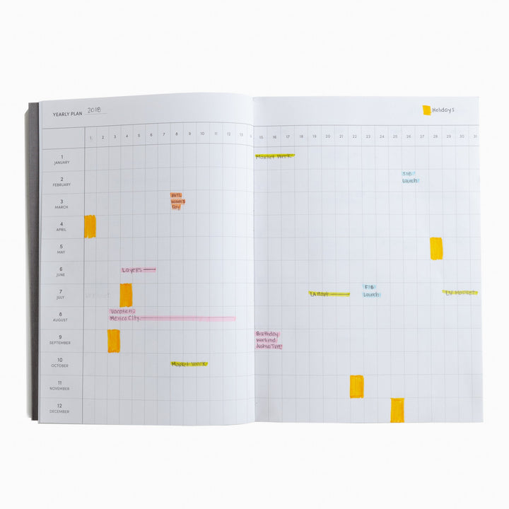 Concept Planner