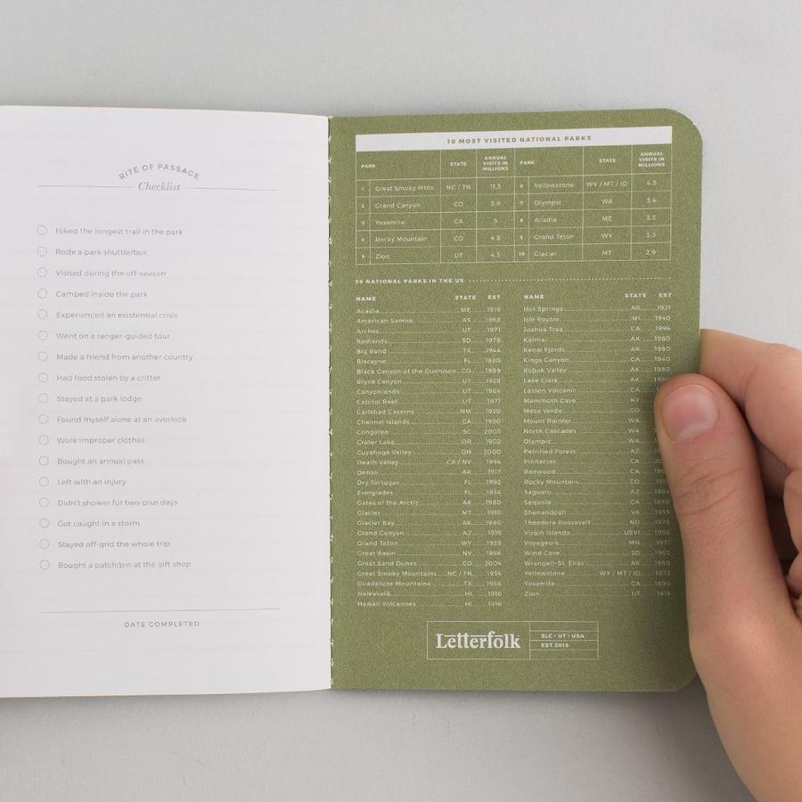 National Park Passport